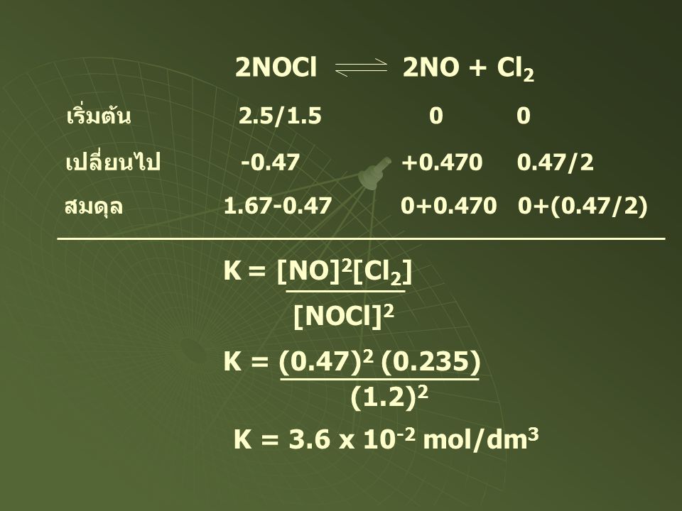 2NOCl 2NO + Cl2 K = [NO]2[Cl2] [NOCl]2 K = (0.47)2 (0.235) (1.2)2