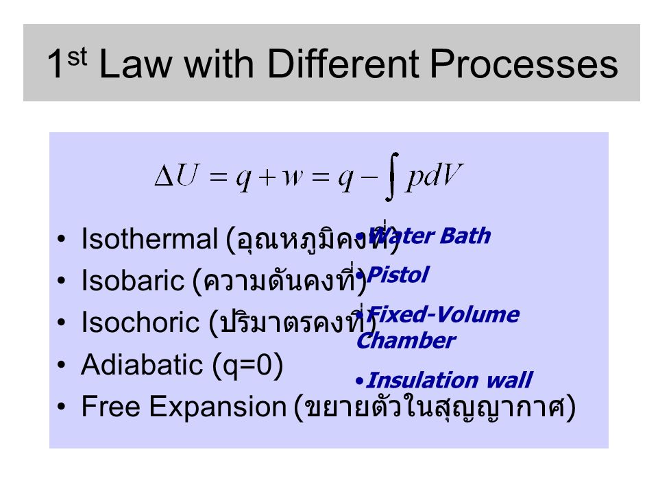 1st Law with Different Processes