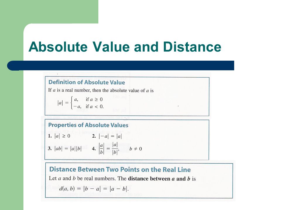 Absolute Value and Distance