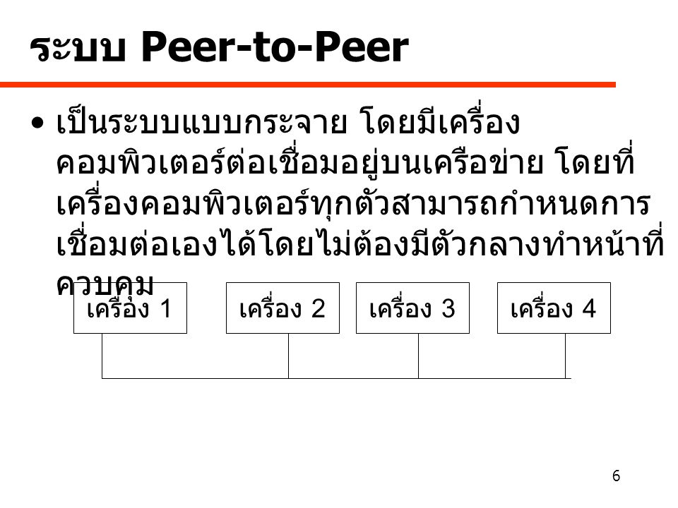 ระบบ Peer-to-Peer