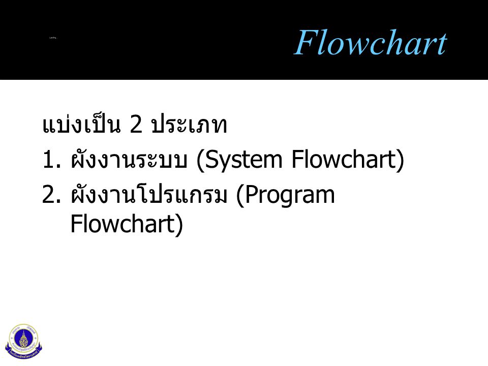 Flowchart แบ่งเป็น 2 ประเภท ผังงานระบบ (System Flowchart)