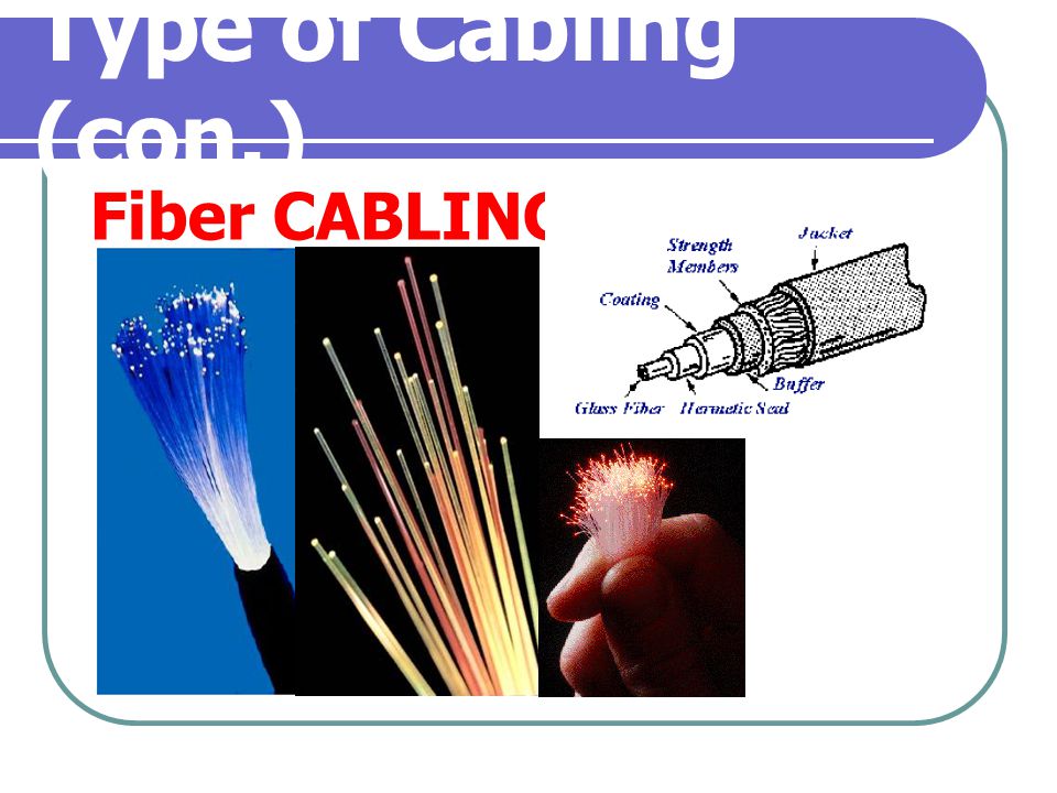Type of Cabling (con.) Fiber CABLING