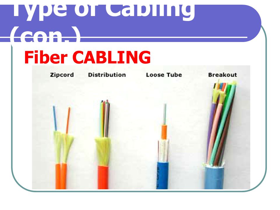 Type of Cabling (con.) Fiber CABLING