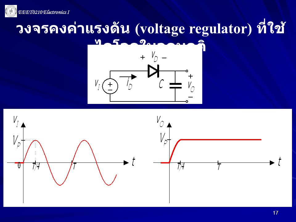 วงจรคงค่าแรงดัน (voltage regulator) ที่ใช้ไดโอดในอุดมคติ