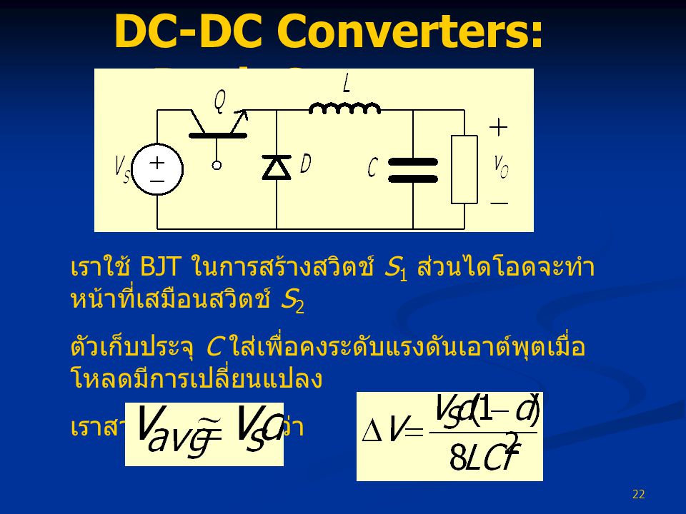DC-DC Converters: Buck Converter