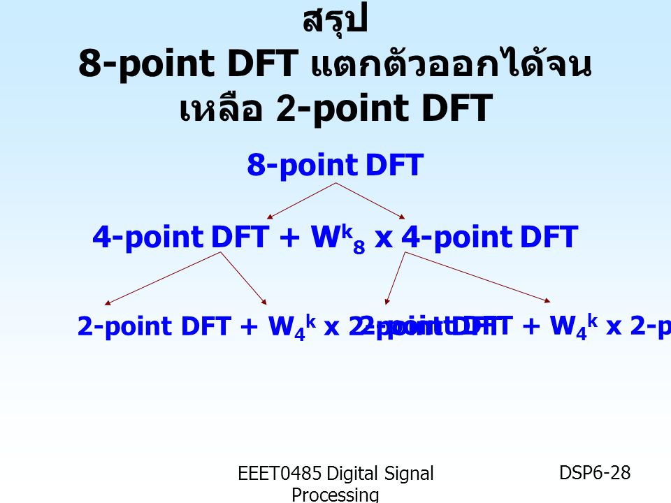 สรุป 8-point DFT แตกตัวออกได้จนเหลือ 2-point DFT