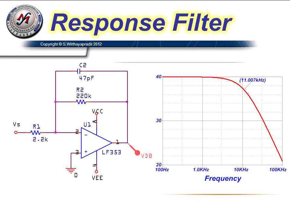 Response Filter VDB VCC R1 2.2k R2 220k U1 LF Vs VEE