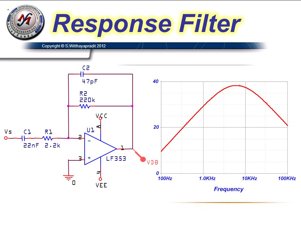 Response Filter VDB VCC C1 22nF U1 LF R1 2.2k Vs VEE