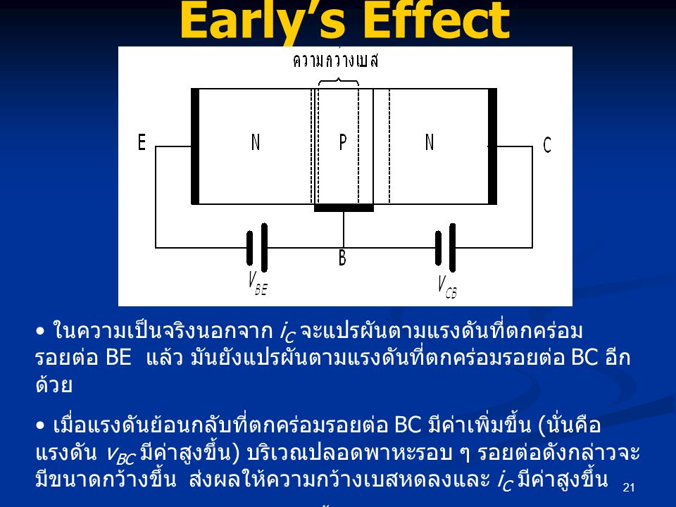 Early’s Effect ในความเป็นจริงนอกจาก iC จะแปรผันตามแรงดันที่ตกคร่อมรอยต่อ BE แล้ว มันยังแปรผันตามแรงดันที่ตกคร่อมรอยต่อ BC อีกด้วย.