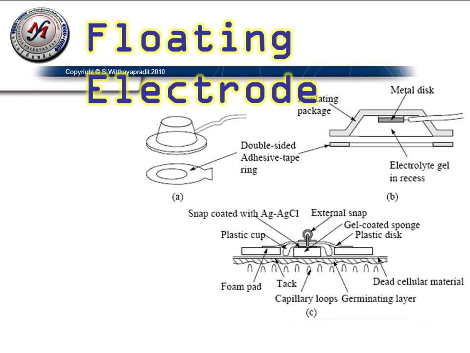 Floating Electrode Copyright © S.Witthayapradit 2010
