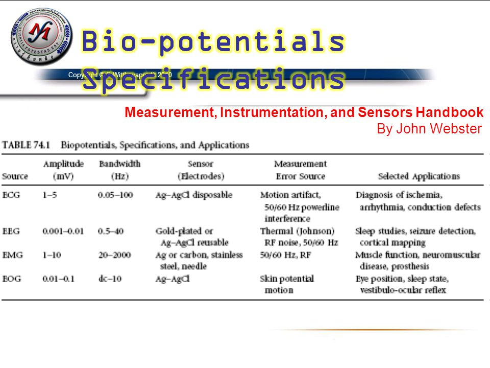 Bio-potentials Specifications
