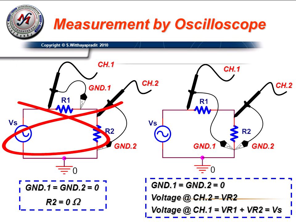 Measurement by Oscilloscope