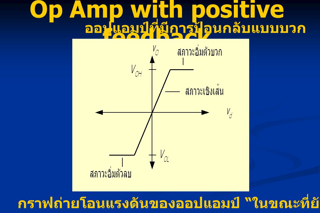 Op Amp with positive feedback