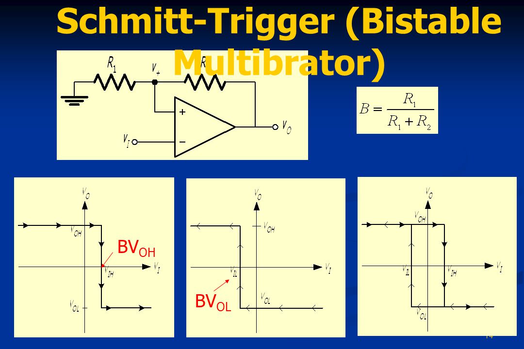 Schmitt-Trigger (Bistable Multibrator)