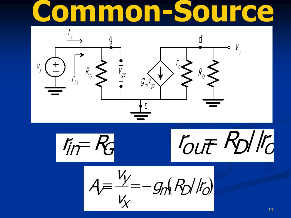 Common-Source Amplifier