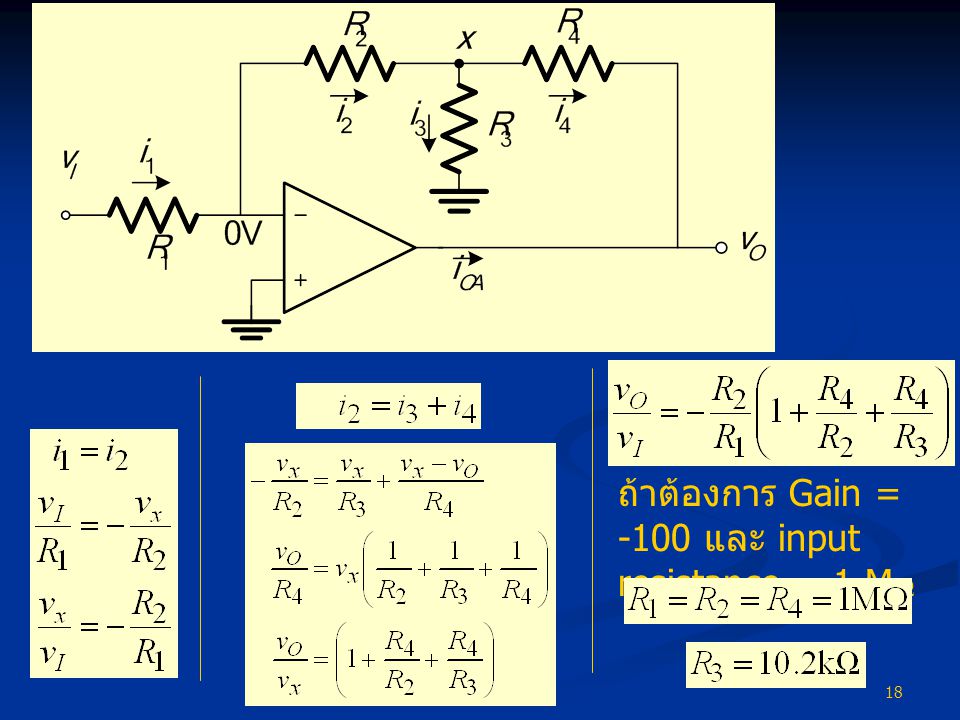 ถ้าต้องการ Gain = -100 และ input resistance = 1 MW
