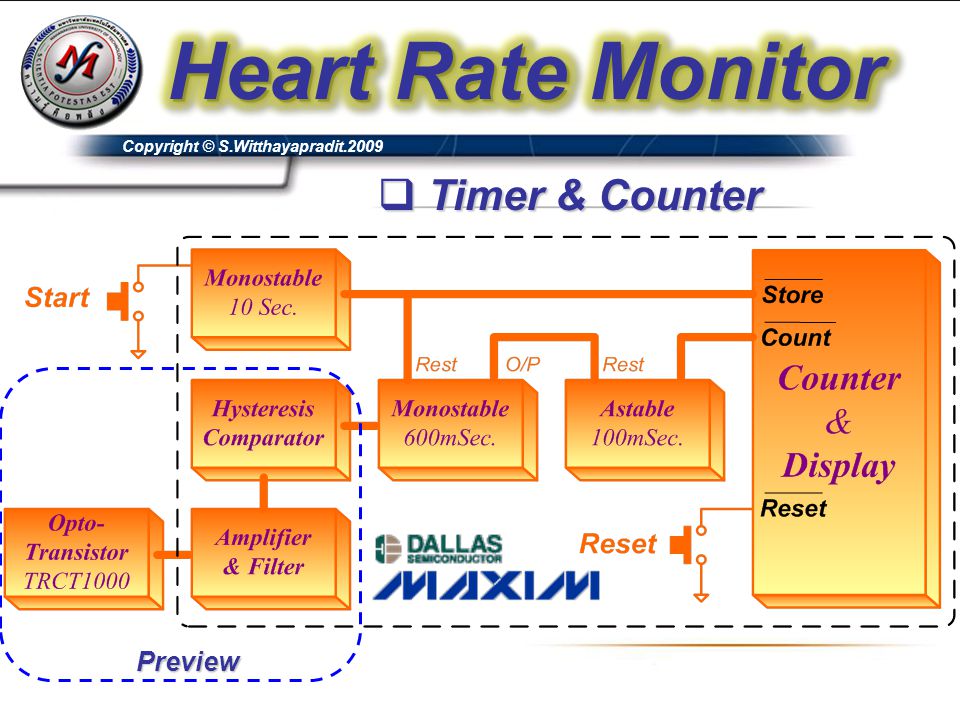 Heart Rate Monitor Timer & Counter Preview