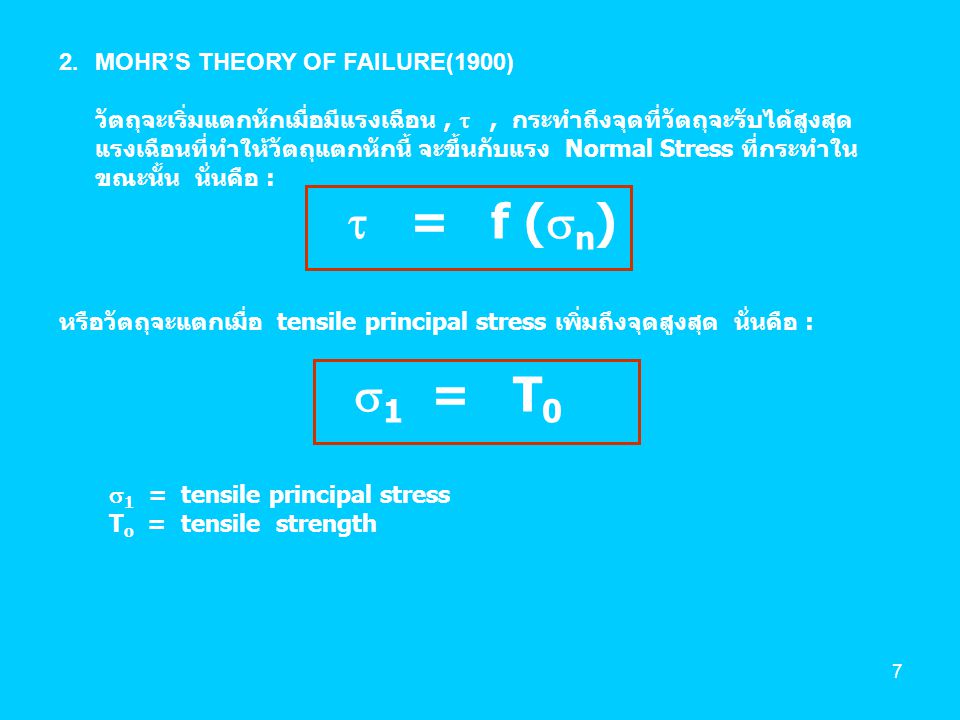 MOHR’S THEORY OF FAILURE(1900)