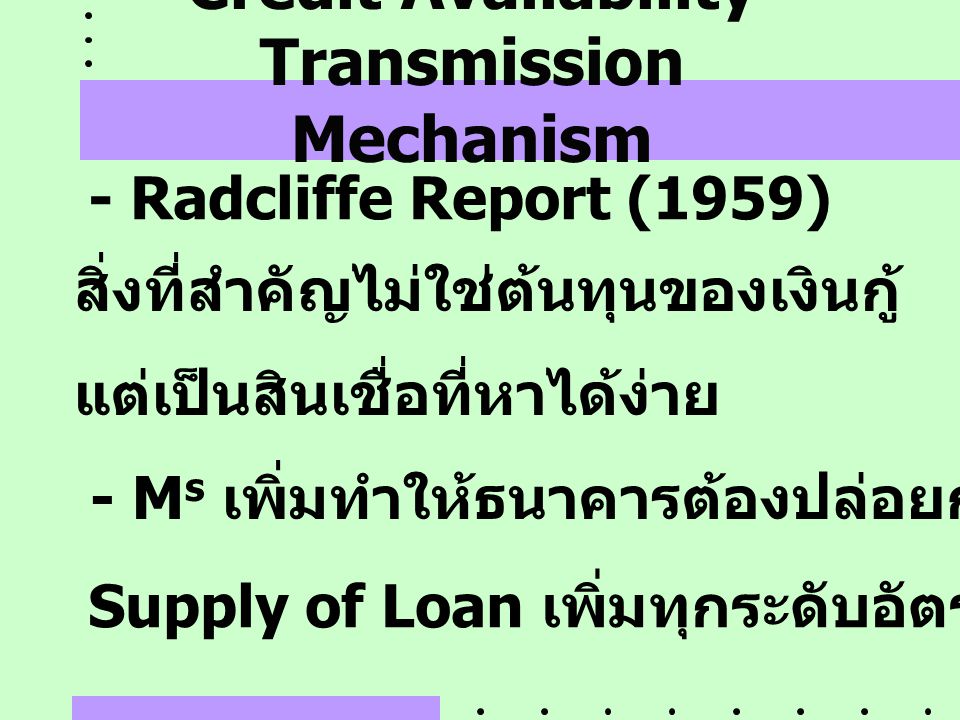 Credit Availability Transmission Mechanism