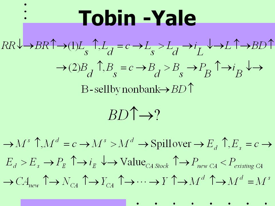 Tobin -Yale