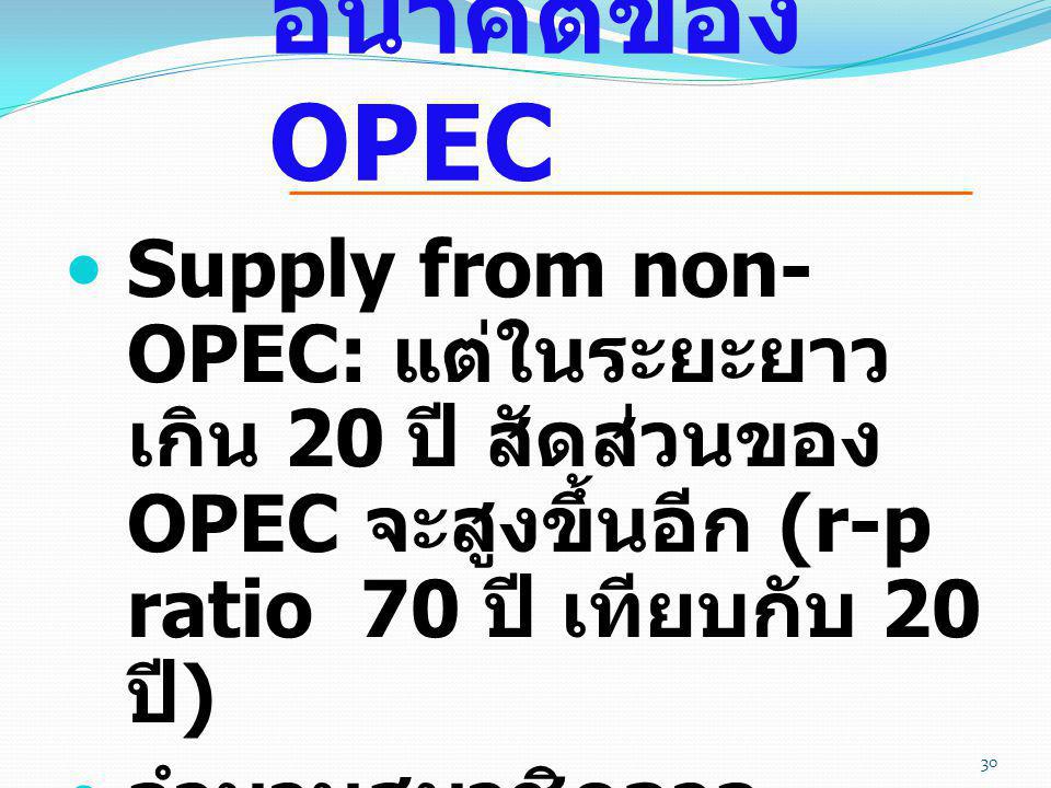 อนาคตของ OPEC Supply from non-OPEC: แต่ในระยะยาวเกิน 20 ปี สัดส่วนของ OPEC จะสูงขึ้นอีก (r-p ratio 70 ปี เทียบกับ 20 ปี)