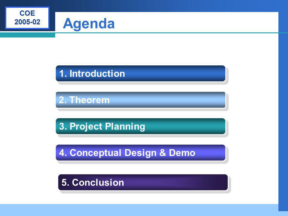 Agenda 1. Introduction 2. Theorem 3. Project Planning