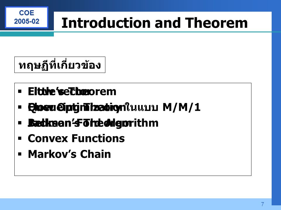 Introduction and Theorem