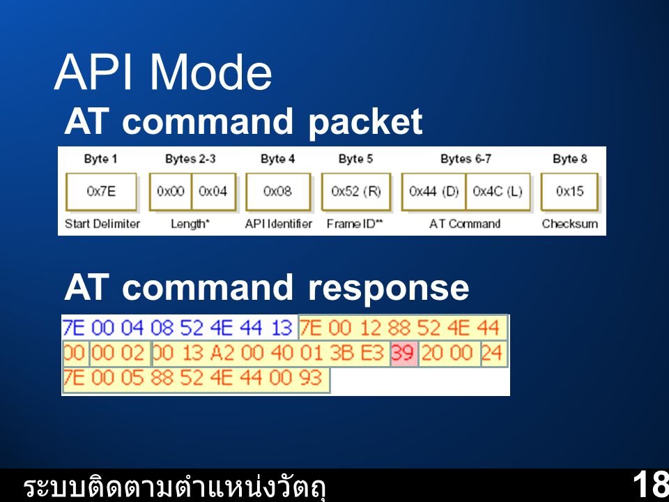 API Mode AT command packet AT command response 18