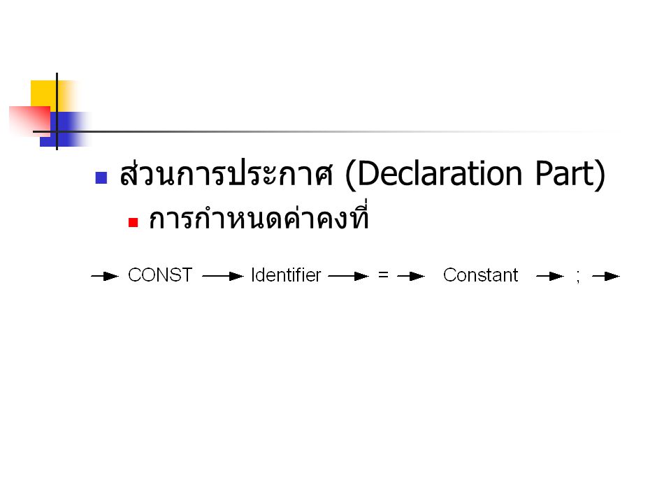 ส่วนการประกาศ (Declaration Part)