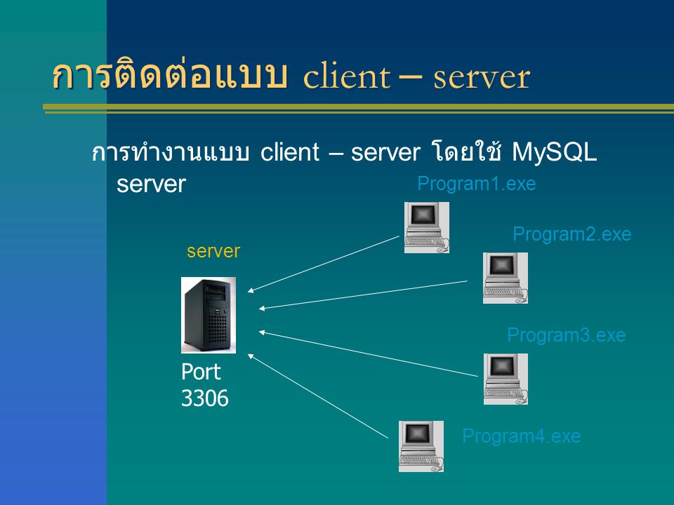 การติดต่อแบบ client – server
