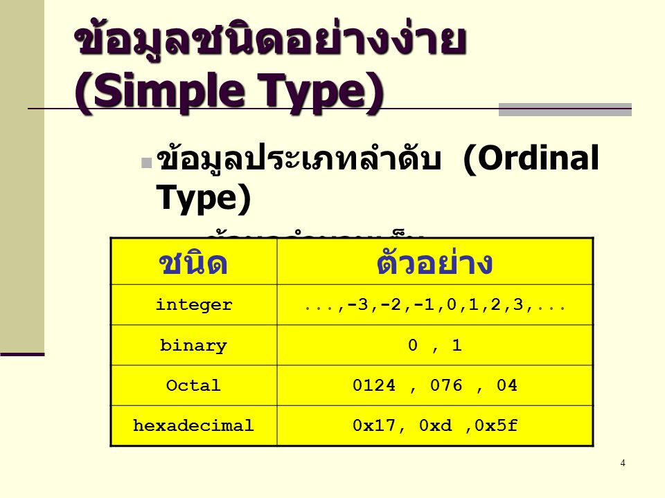 ข้อมูลชนิดอย่างง่าย (Simple Type)