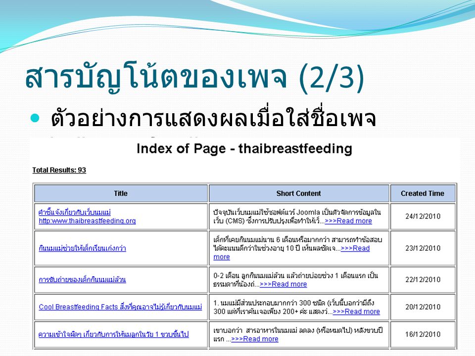 สารบัญโน้ตของเพจ (2/3) ตัวอย่างการแสดงผลเมื่อใส่ชื่อเพจ thaibreastfeeding