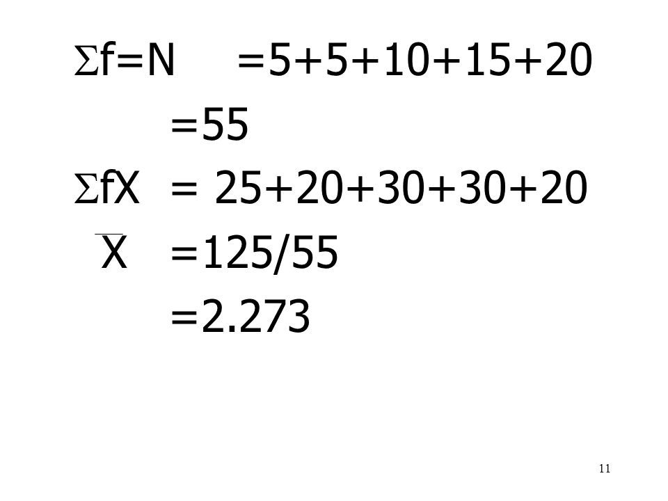 f=N = =55 fX = X =125/55 =2.273