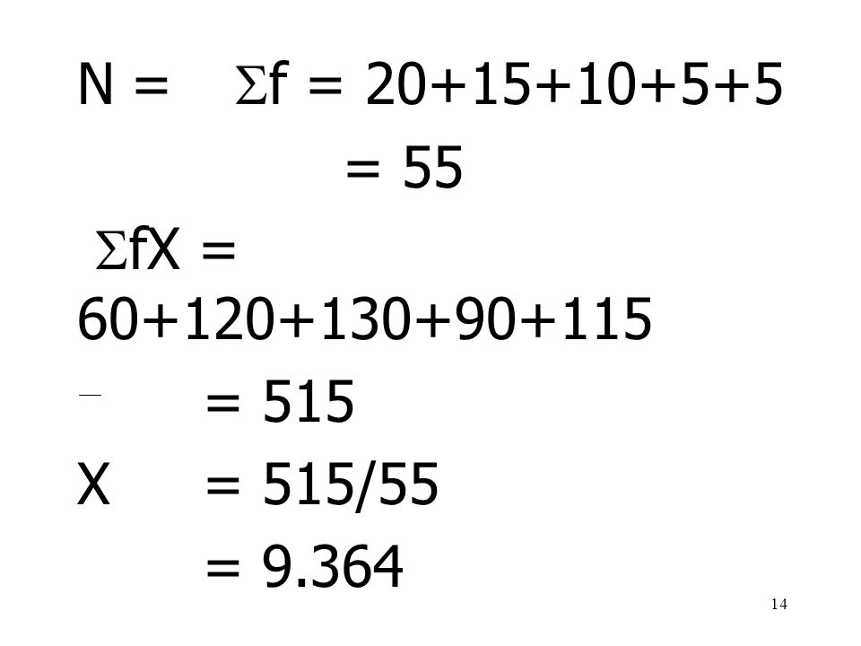 N = f = = 55 fX = = 515 X = 515/55 = 9.364