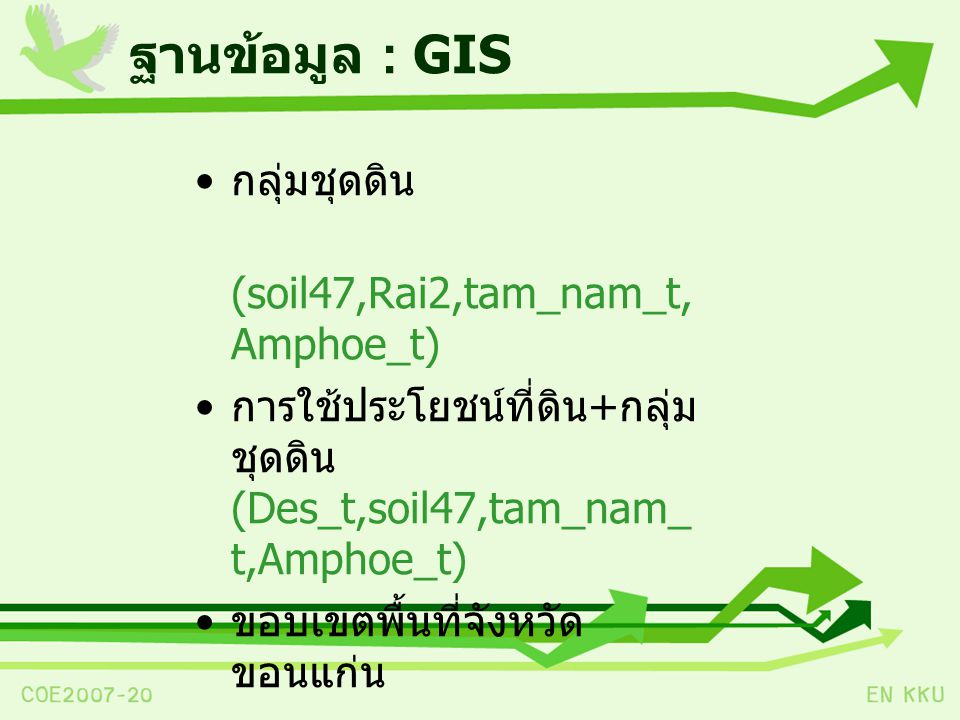 ฐานข้อมูล : GIS กลุ่มชุดดิน (soil47,Rai2,tam_nam_t,Amphoe_t)
