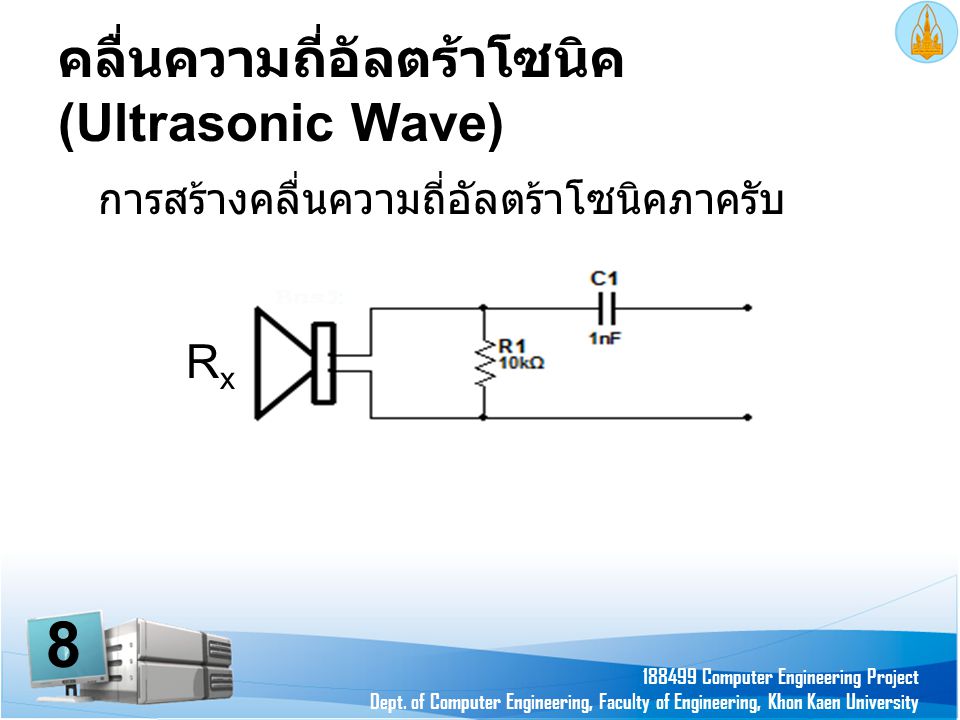 คลื่นความถี่อัลตร้าโซนิค (Ultrasonic Wave)