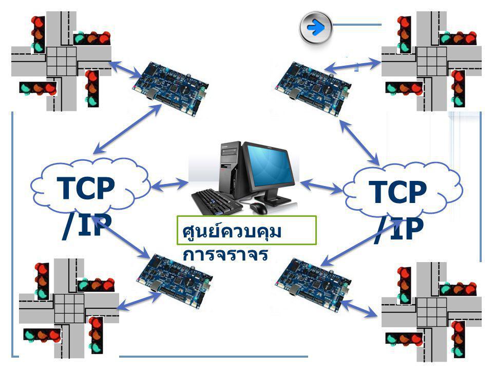 TCP/IP TCP/IP ศูนย์ควบคุมการจราจร