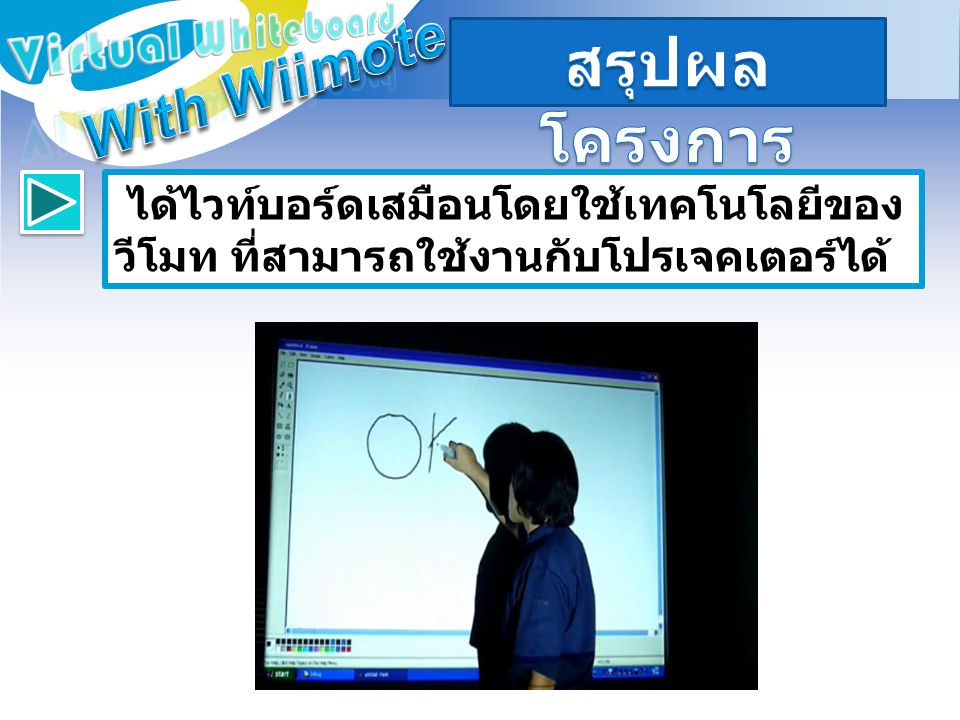 สรุปผลโครงการ With Wiimote Virtual Whiteboard
