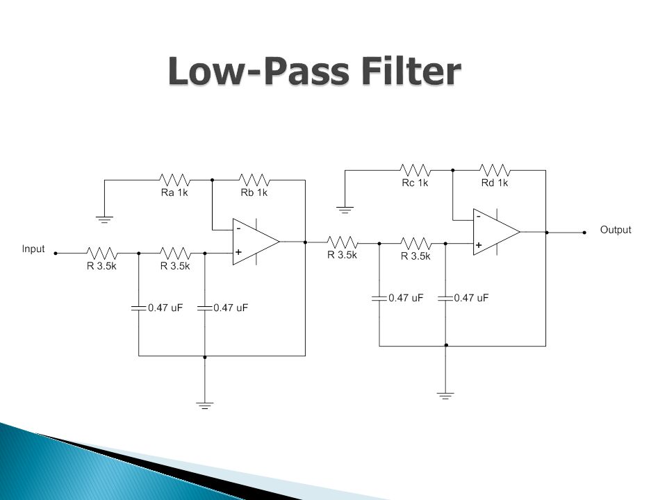 Low-Pass Filter