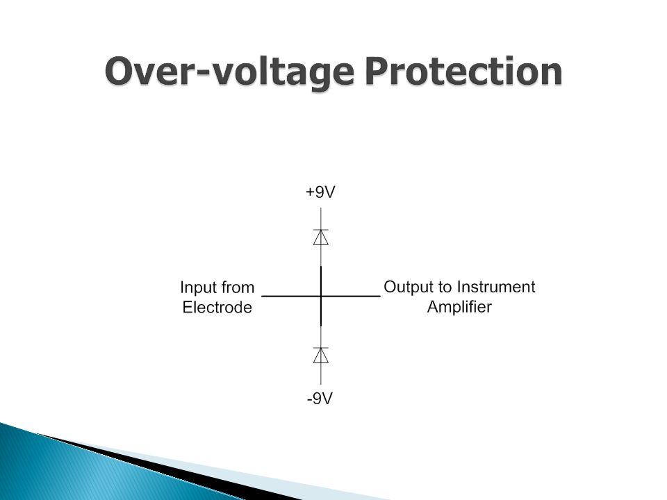 Over-voltage Protection