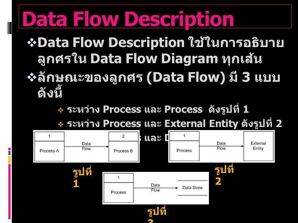 Data Flow Description Data Flow Description ใช้ในการอธิบายลูกศรใน Data Flow Diagram ทุกเส้น. ลักษณะของลูกศร (Data Flow) มี 3 แบบ ดังนี้