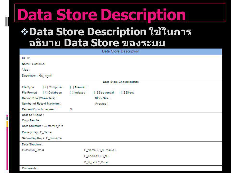 Data Store Description