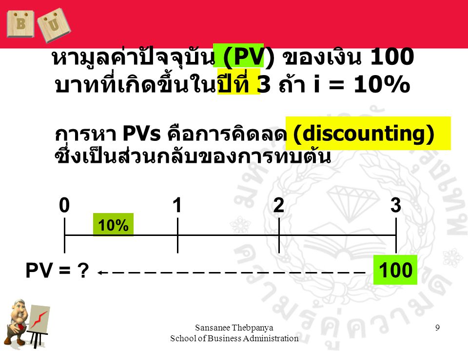 หามูลค่าปัจจุบัน (PV) ของเงิน 100 บาทที่เกิดขึ้นในปีที่ 3 ถ้า i = 10%