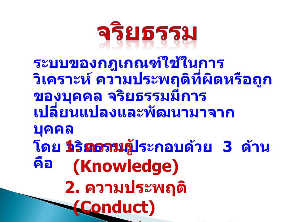 จริยธรรม 1. ความรู้ (Knowledge) 2. ความประพฤติ (Conduct)