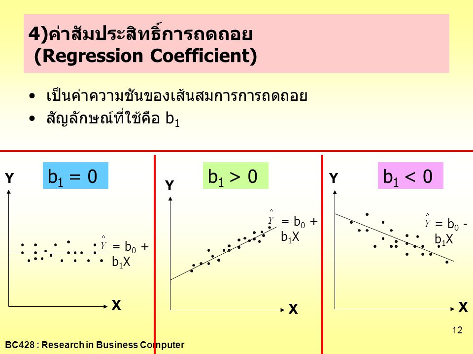 4)ค่าสัมประสิทธิ์การถดถอย (Regression Coefficient)