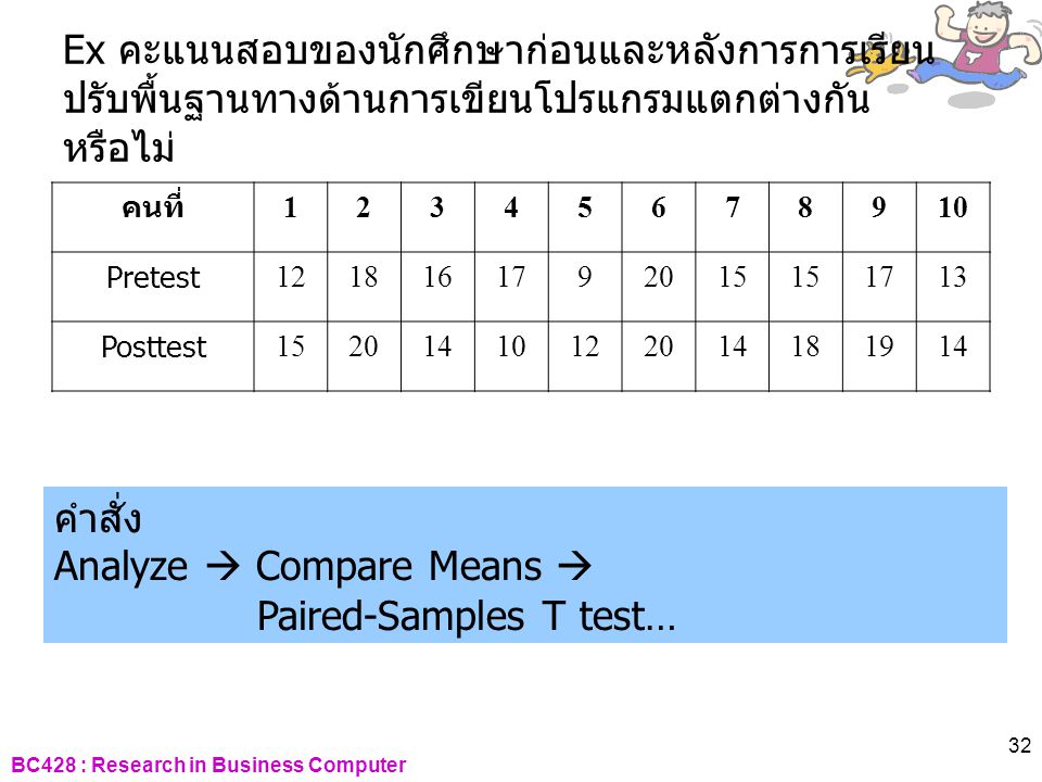 Analyze  Compare Means  Paired-Samples T test…