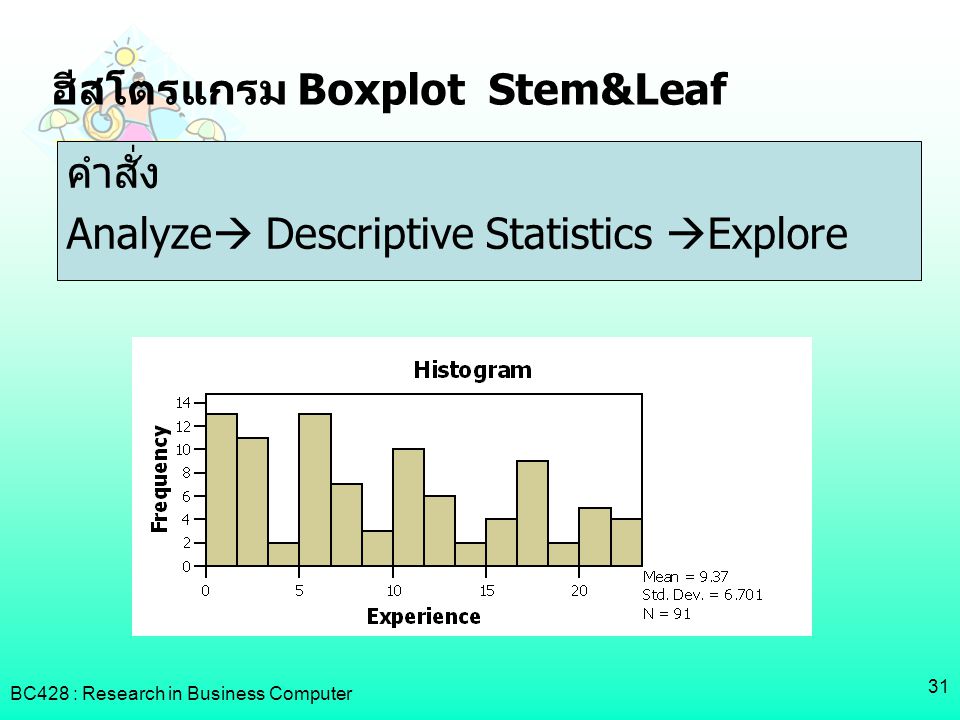ฮีสโตรแกรม Boxplot Stem&Leaf