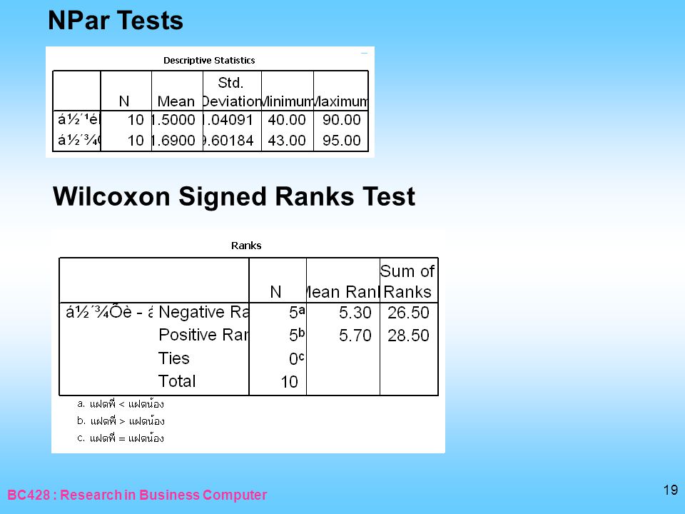 Wilcoxon Signed Ranks Test