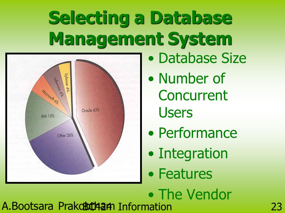 Selecting a Database Management System