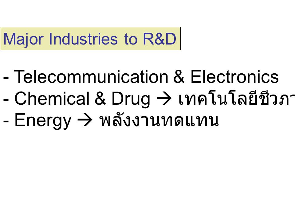 - Telecommunication & Electronics - Chemical & Drug  เทคโนโลยีชีวภาพ